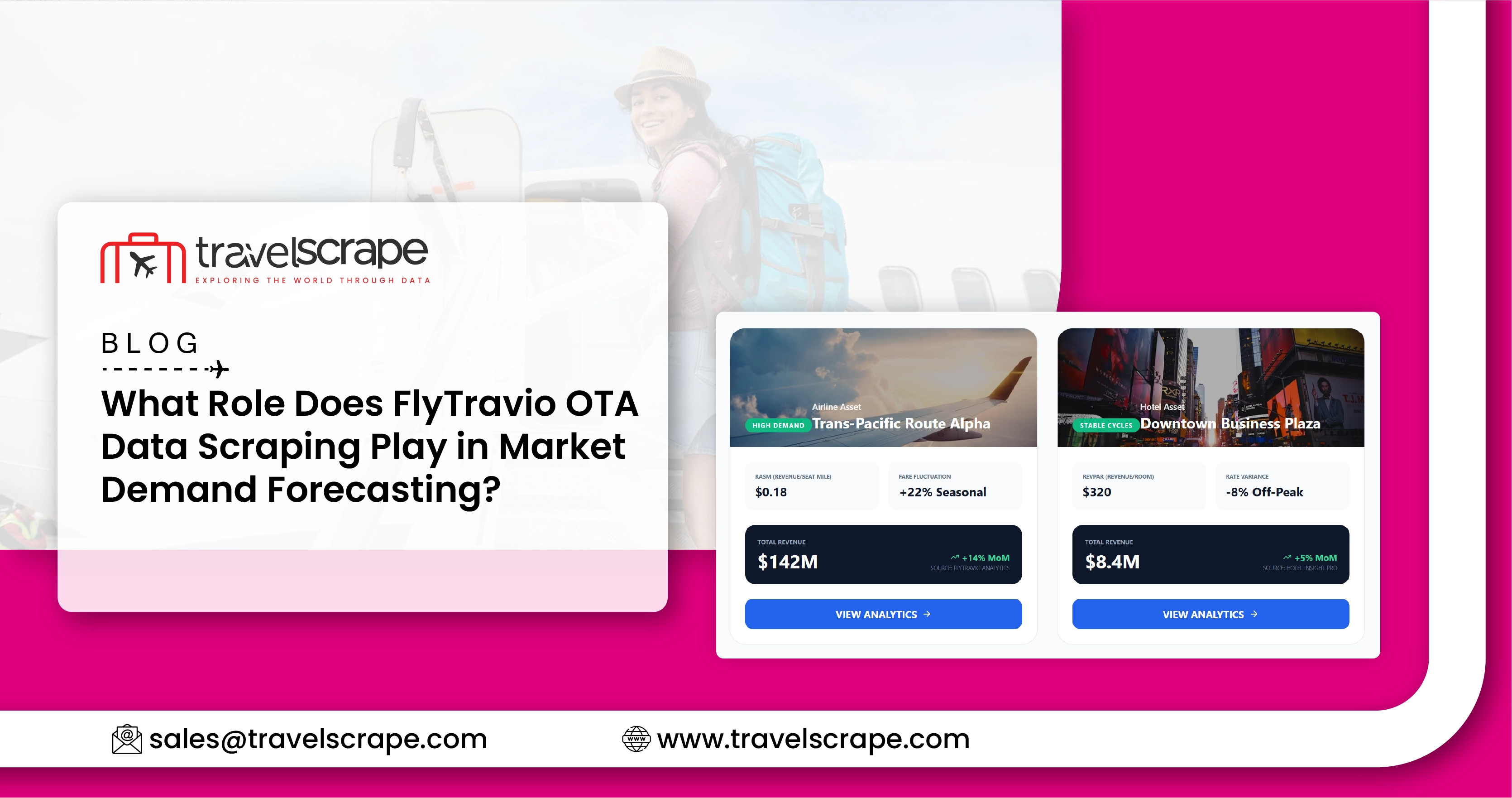 FlyTravio OTA Data Scraping for Market Demand Forecasting